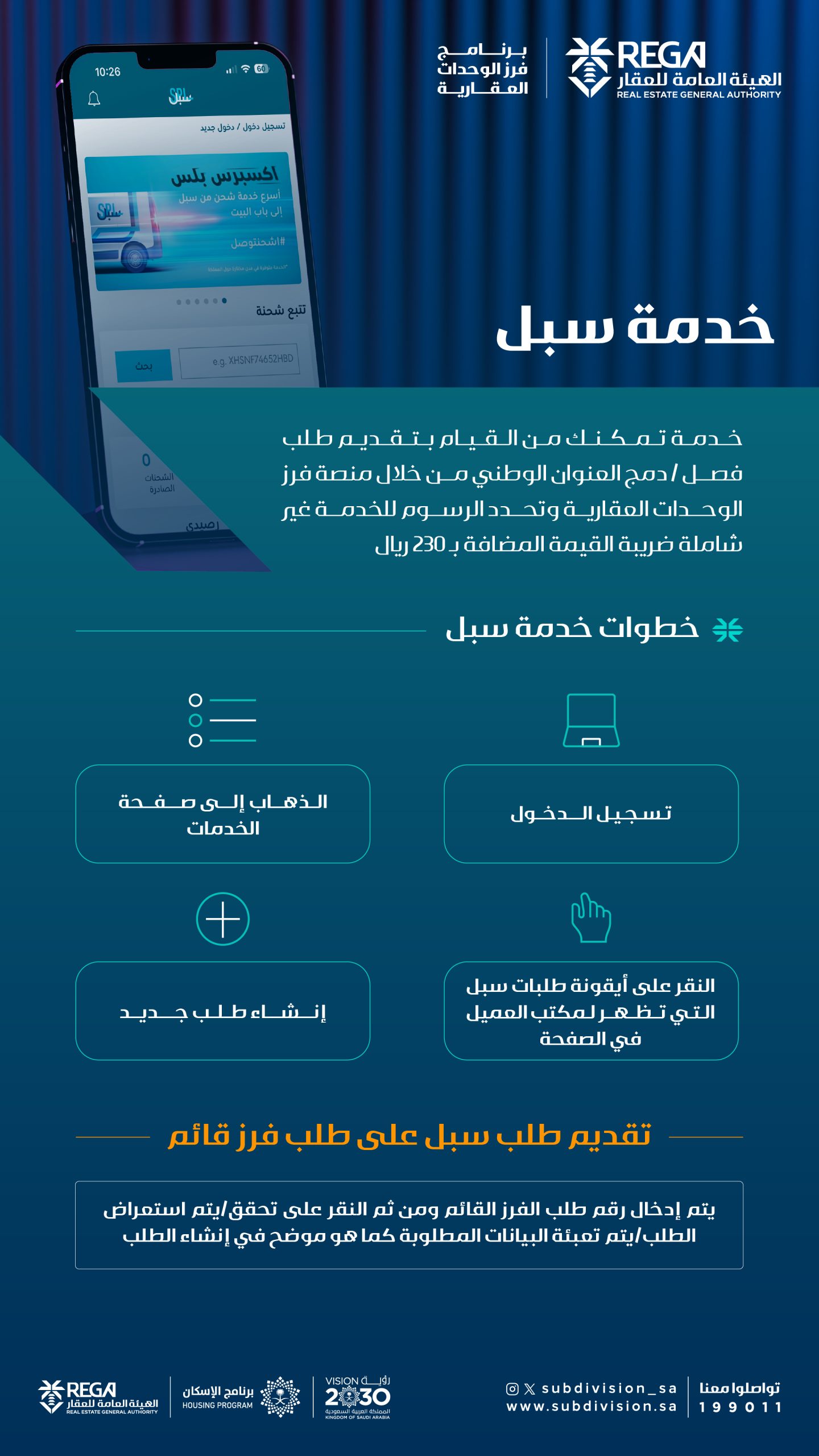 تعرف على خدمة سبل وخطواتها في فرز الوحدات العقارية