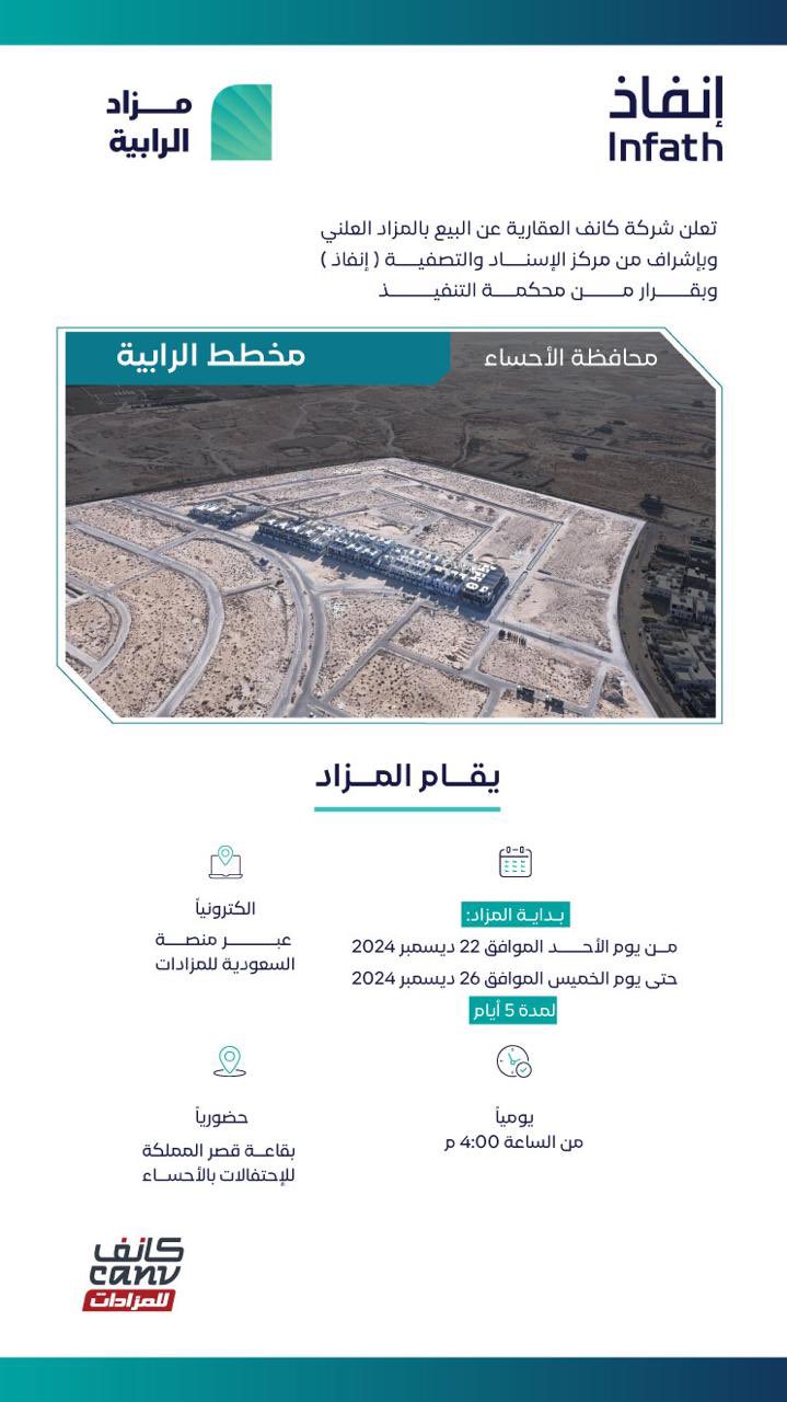 شركة كانف العقارية تطرح مخطط تجاري سكني بحي الرابية بالهفوف