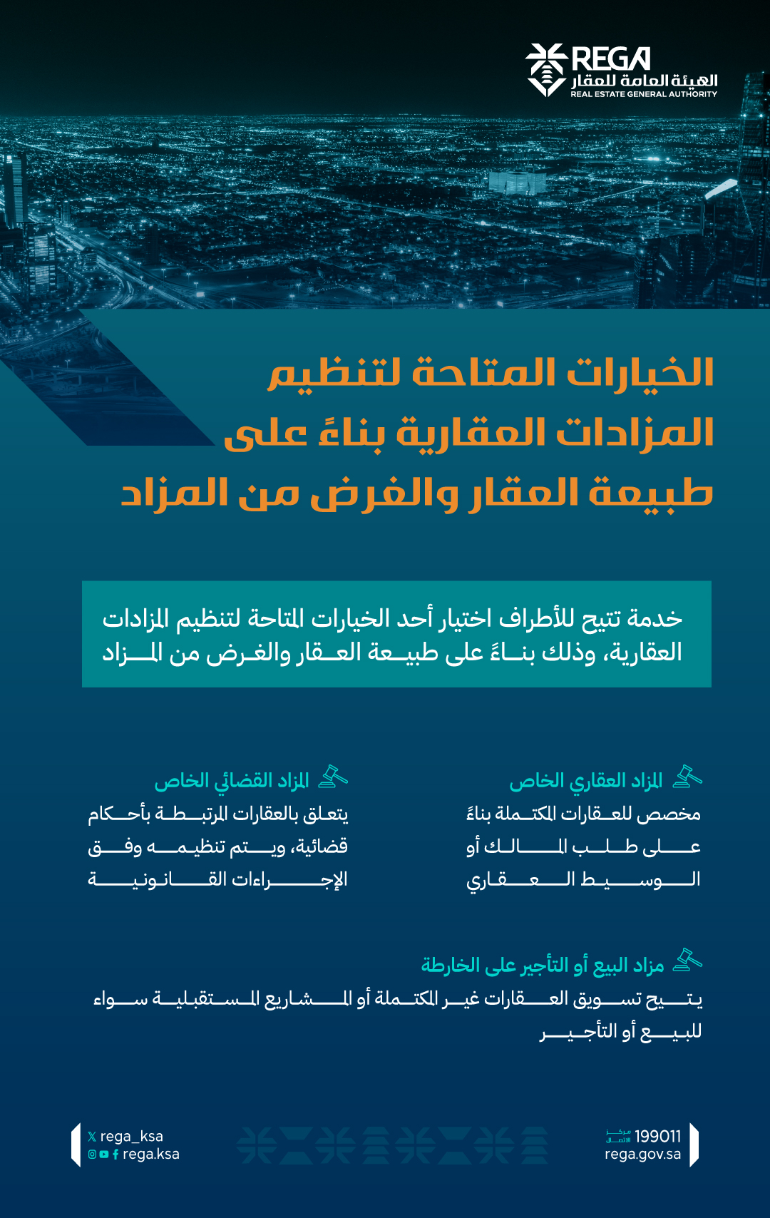 3 أنواع من المزادات العقارية بالمملكة تناسب جميع الاحتياجات