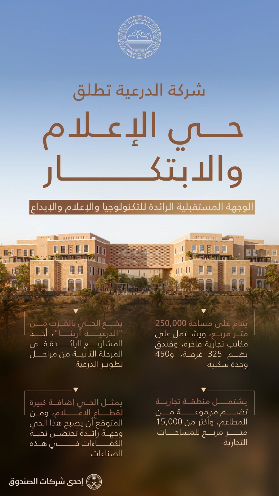 شركة الدرعية تُعلن عن “حي الإعلام والابتكار” بسعة 450 وحدة سكنية