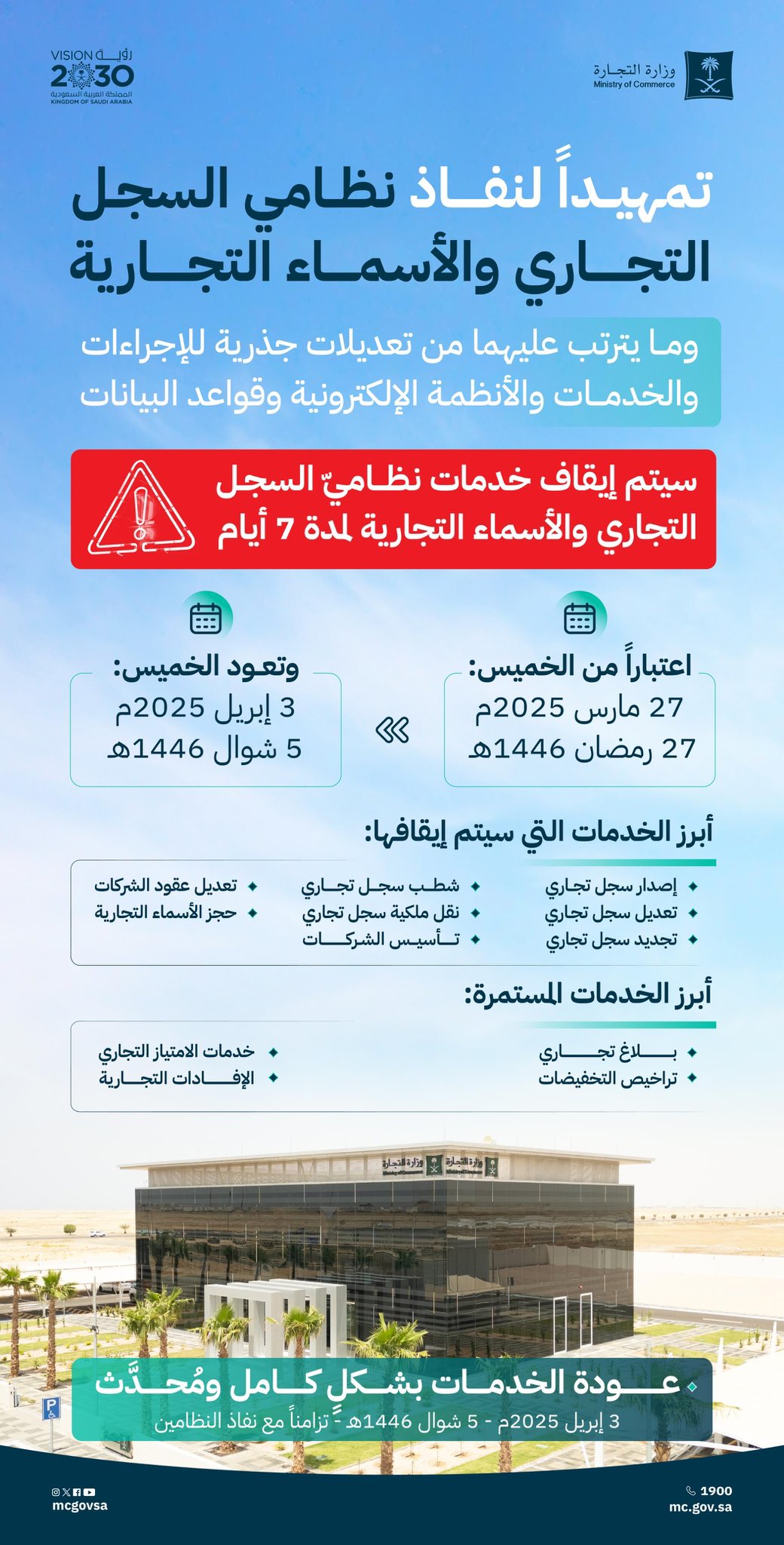 إنفوجراف| إيقاف خدمات نظامي السجل التجاري والأسماء التجارية الخميس المقبل لمدة 7 أيام