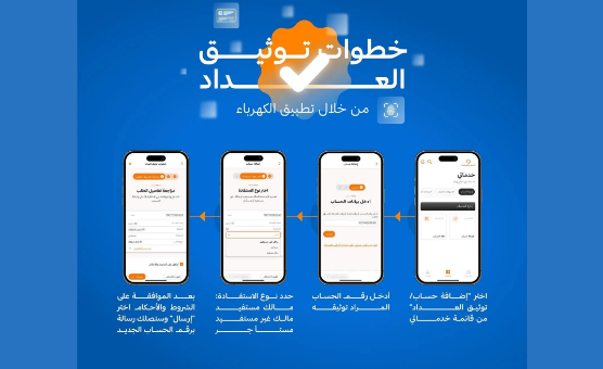 إنفوجراف| خطوات توثيق عداد الكهرباء تجنبًا لفصل الخدمة