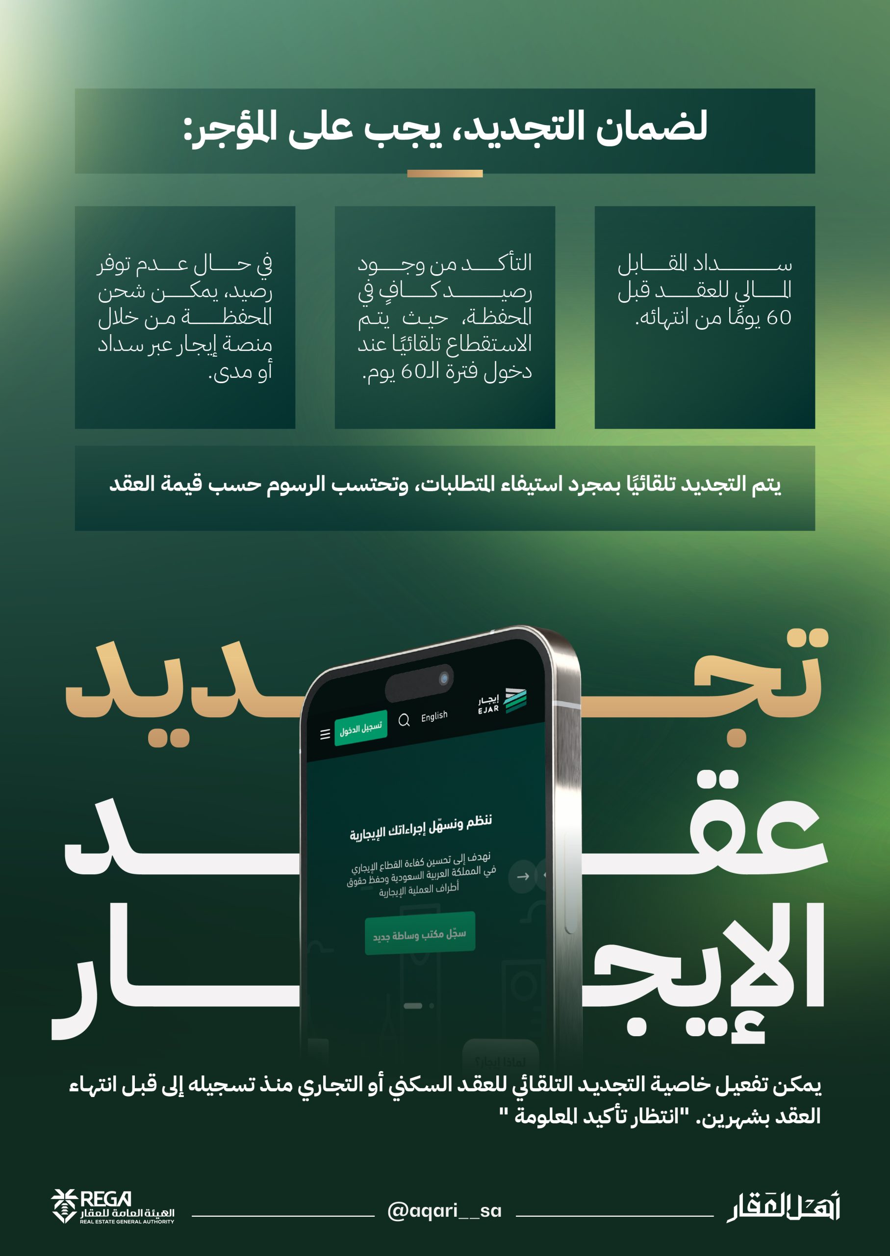 إنفوجراف| خطوات تجديد عقد الإيجار تلقائيًا