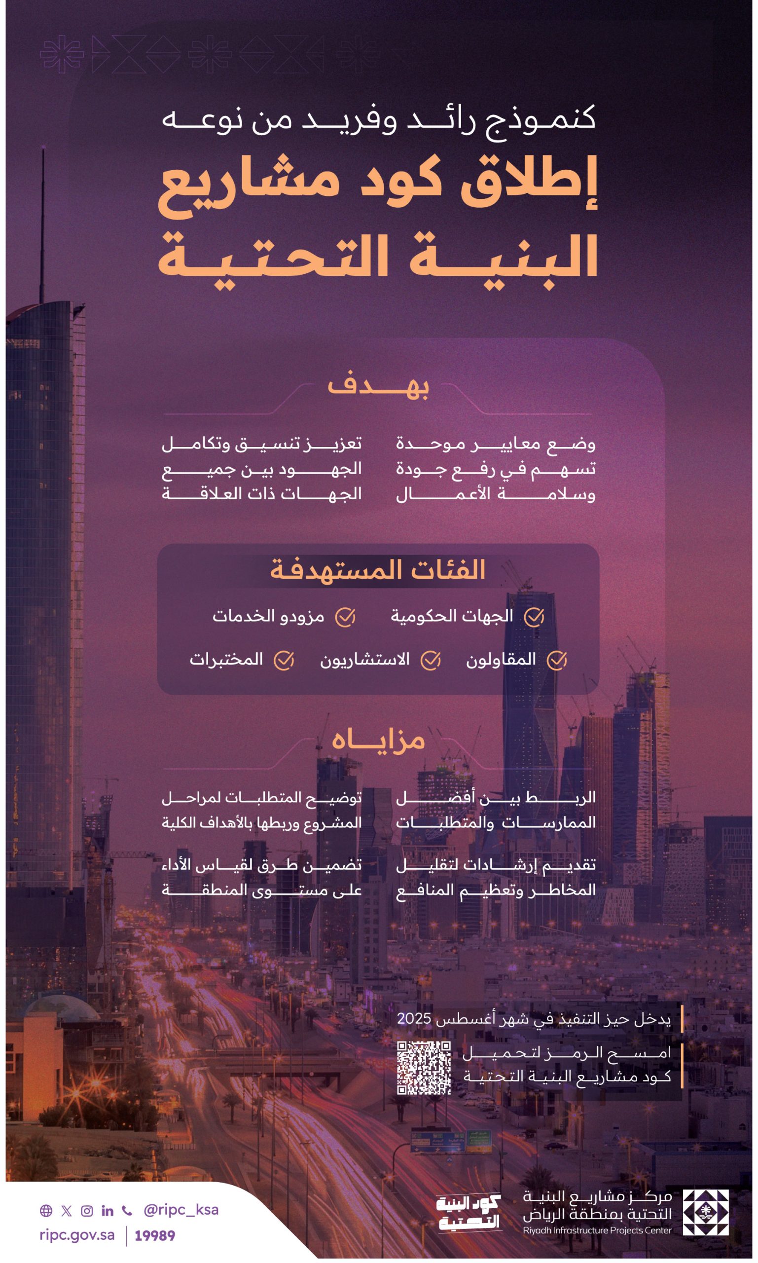 ماذا تعرف عن “كود مشاريع البنية التحتية” بعد إطلاقه في منطقة الرياض؟