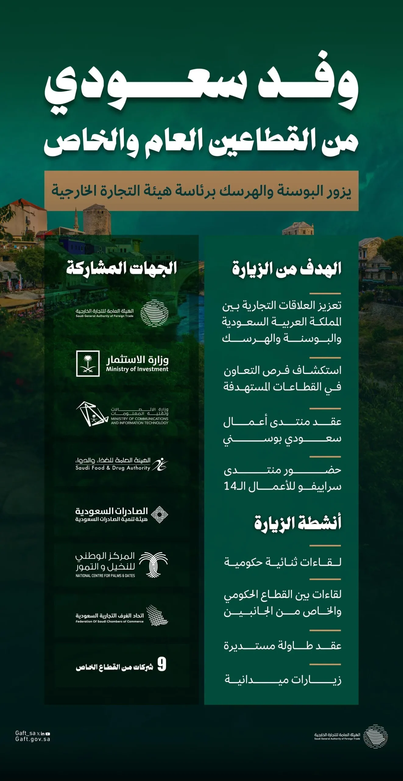 قطاع الأعمال السعودي يبحت 200 فرصة استثمارية في خلال منتدى سراييفو