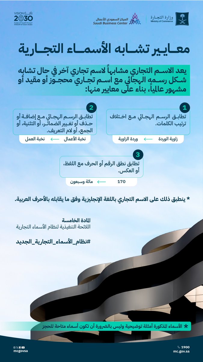 «التجارة»: 3 معايير لتشابه الأسماء التجارية.. و10 أيام لدراسة ومعالجة الطلبات