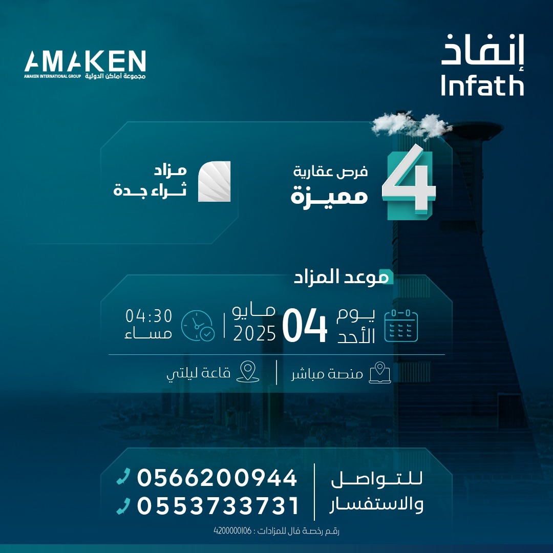 جدة تحتضن مزاد “ثراء جدة” العقاري لطرح 4 فرص نوعيّة في مواقع حيوية