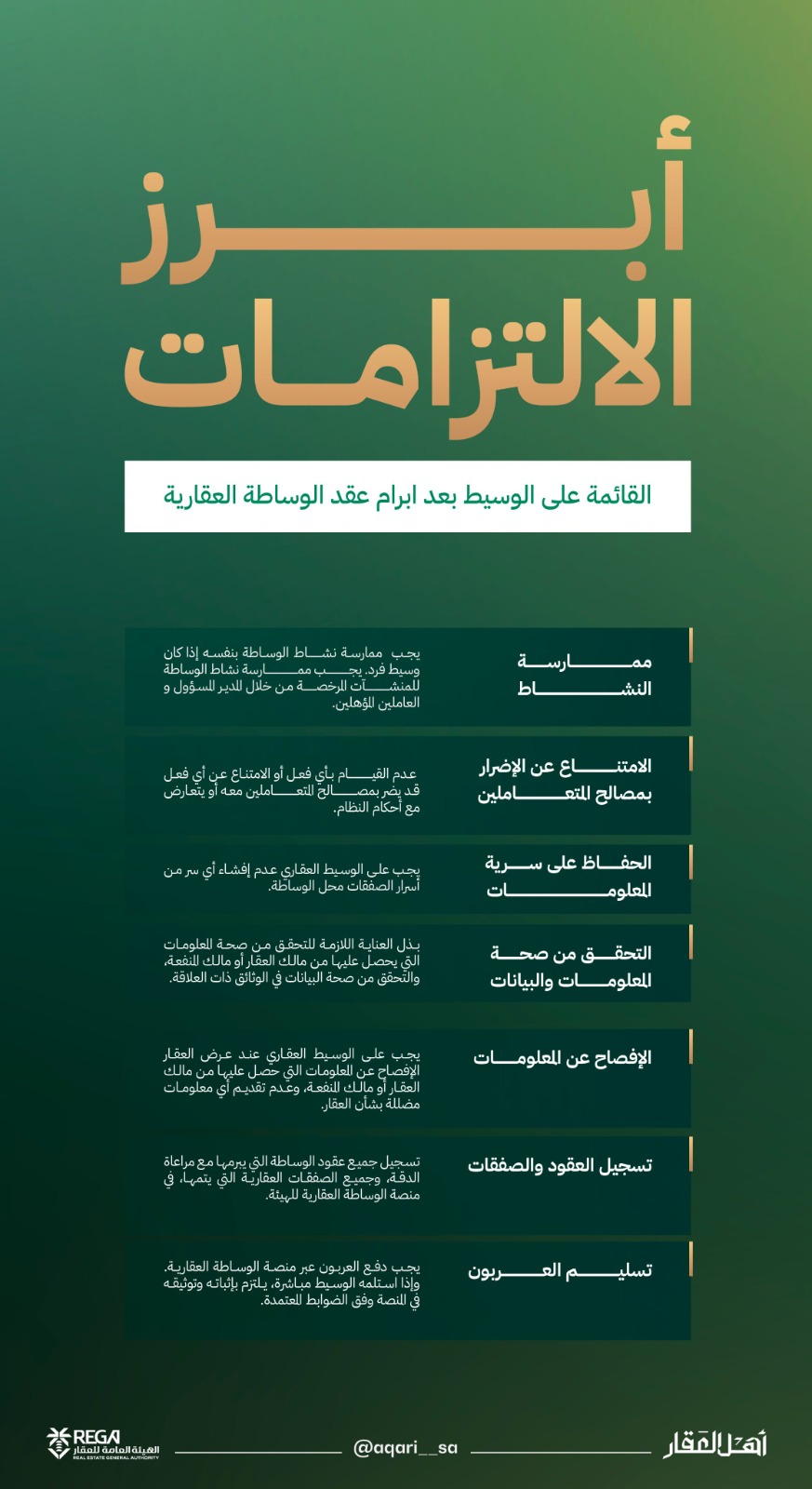 إنفوجراف| 7 التزامات قائمة على الوسيط العقاري بعد إبرام عقد الوساطة