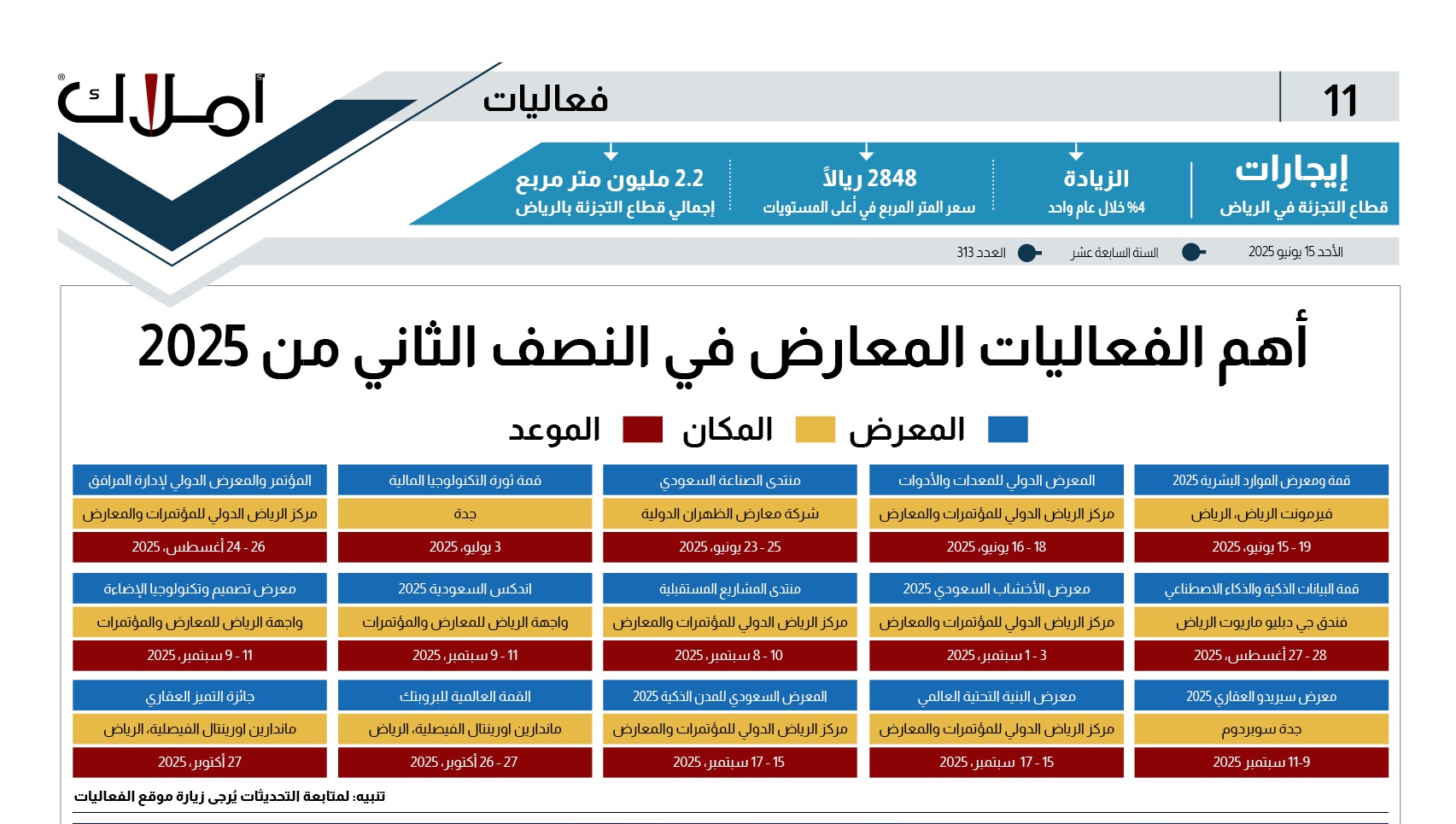 أهم الفعاليات والمعارض والمناسبات في النصف الثاني من 2025