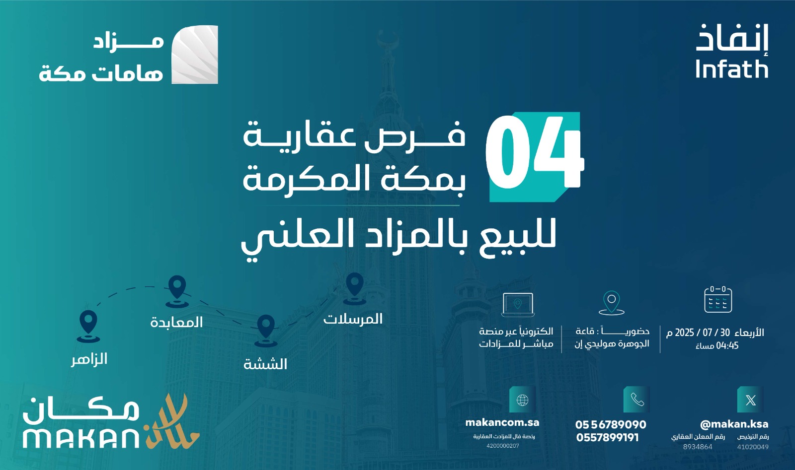 4 فرص عقارية بمزاد هامات مكة