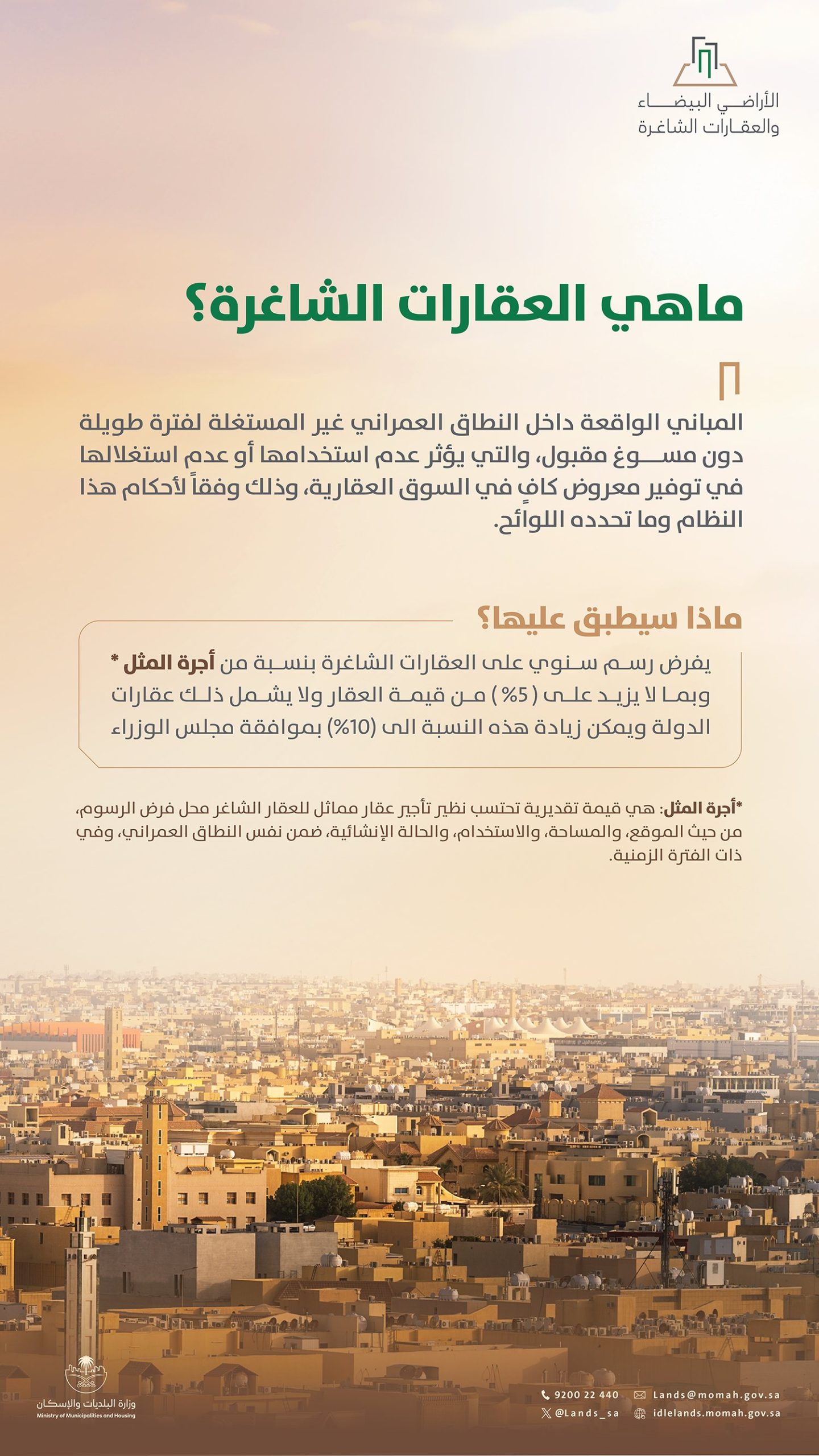 رسوم العقارات الشاغرة.. تفاصيل مهمة في تنظيم استخدام المباني داخل النطاقات العمرانية