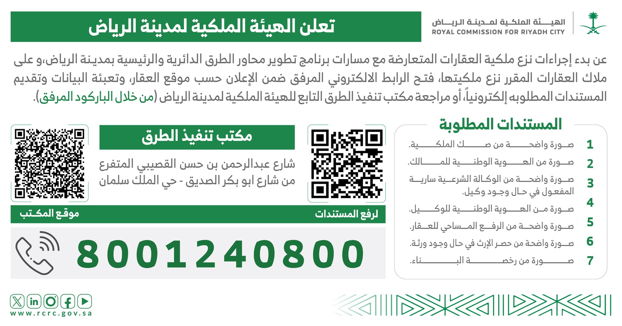 بدء نزع ملكيات العقارات المتعارضة مع تطوير طرق الرياض