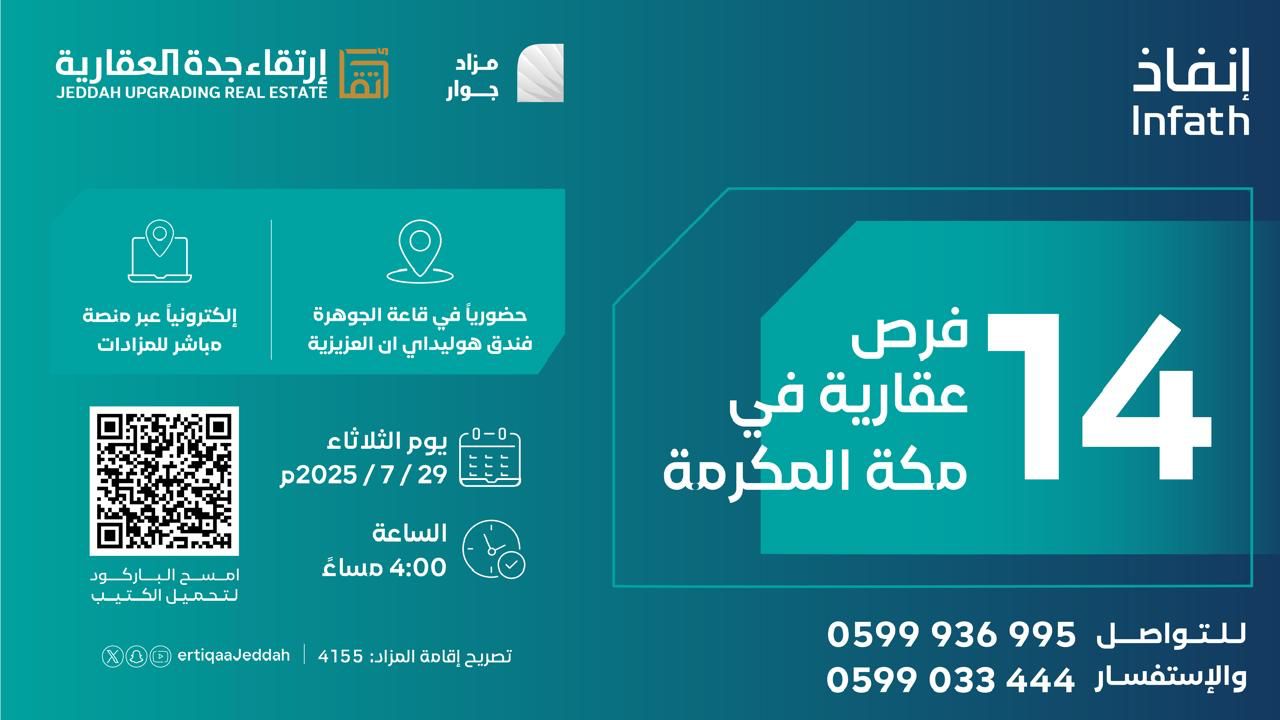 طرح 14 فرصة عقارية مميزة في مزاد «جوار» بمكة المكرمة