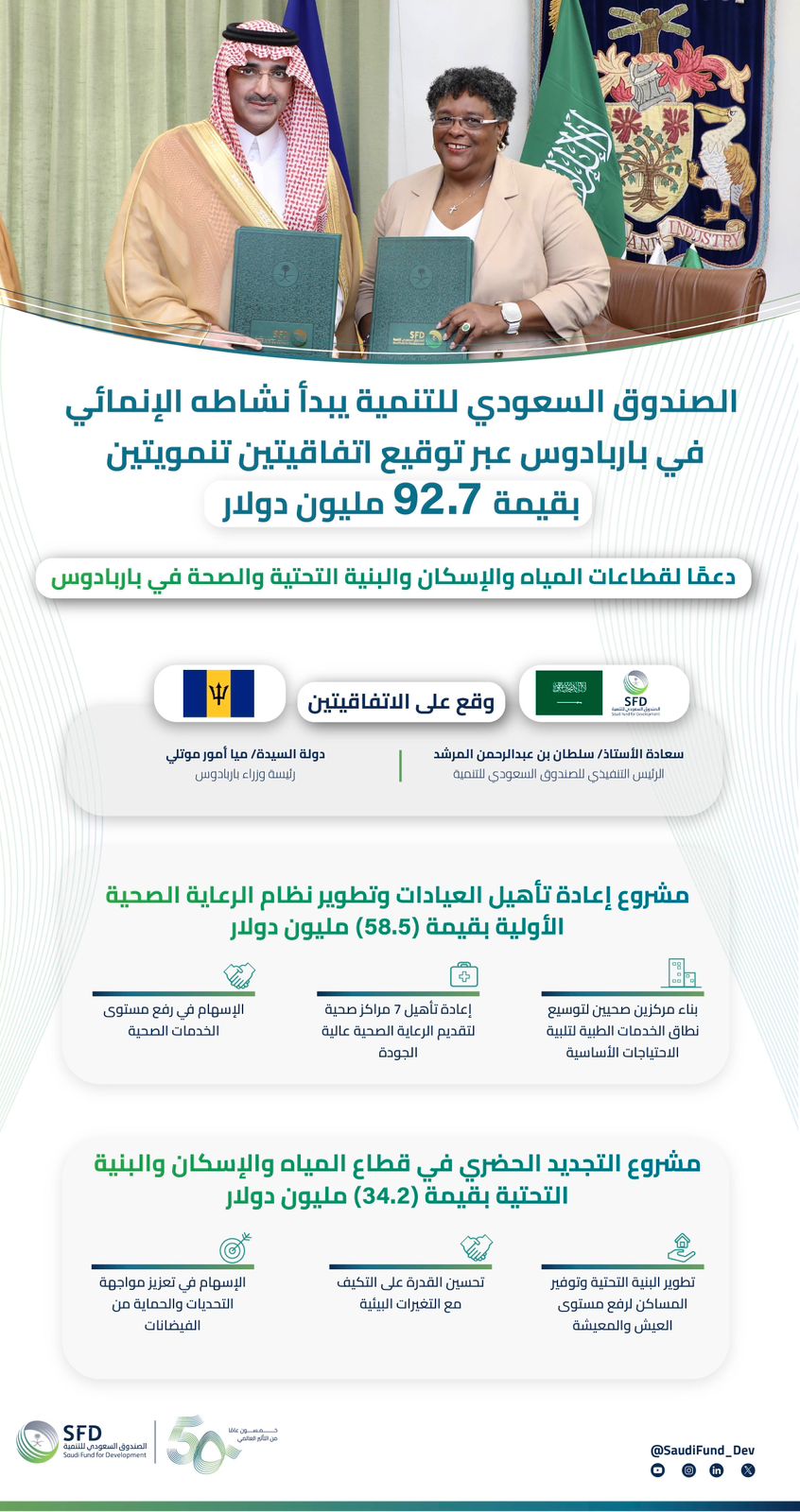 الصندوق السعودي للتنمية يبدأ نشاطه الإنمائي في باربادوس عبر توقيع اتفاقيتين تنمويتين بقيمة 92.7 مليون دولار