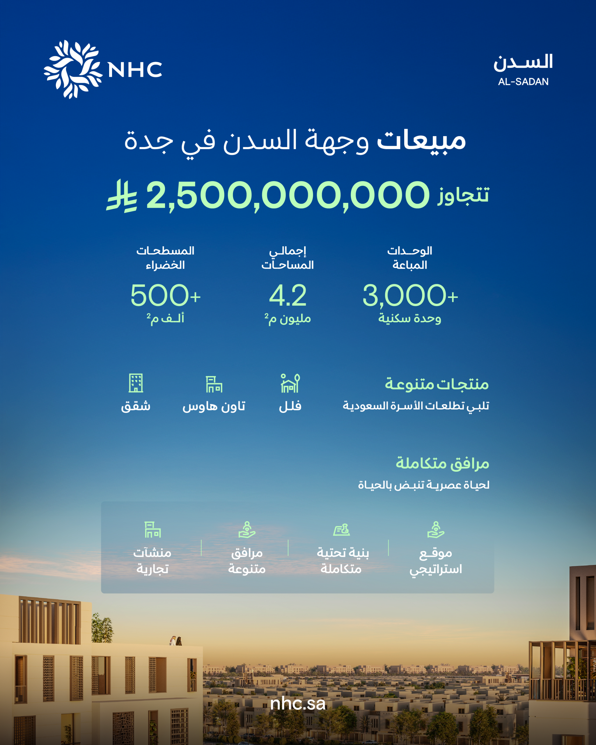 مبيعات وجهة السدن في جدة تتجاوز 2.5 مليار ريال