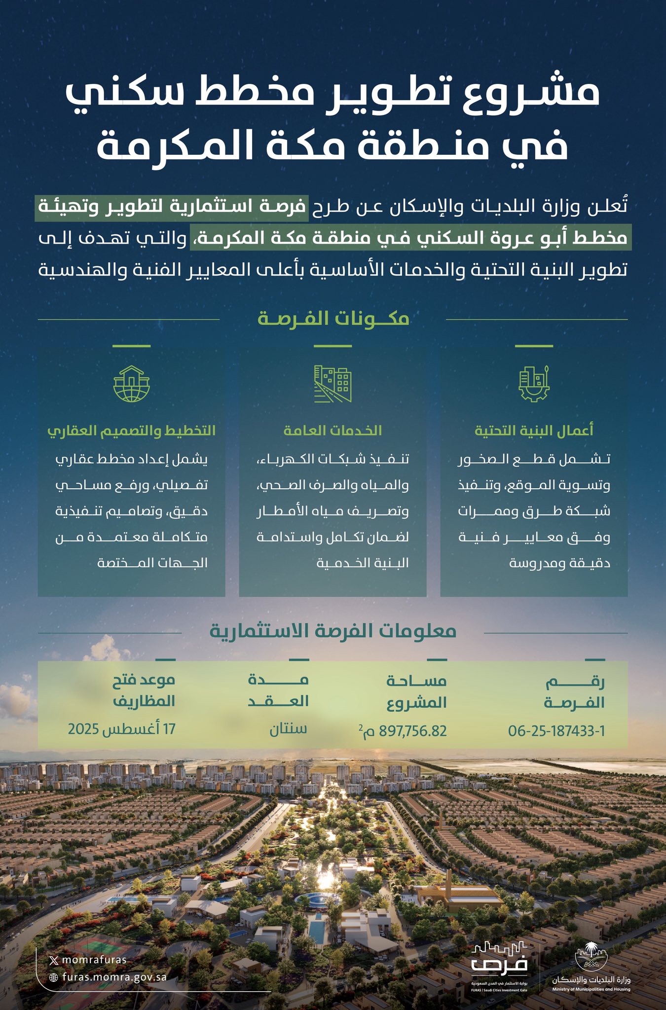 «البلديات والإسكان» تطرح فرصة استثمارية لتطوير مخطط سكني متكامل في مكة المكرمة