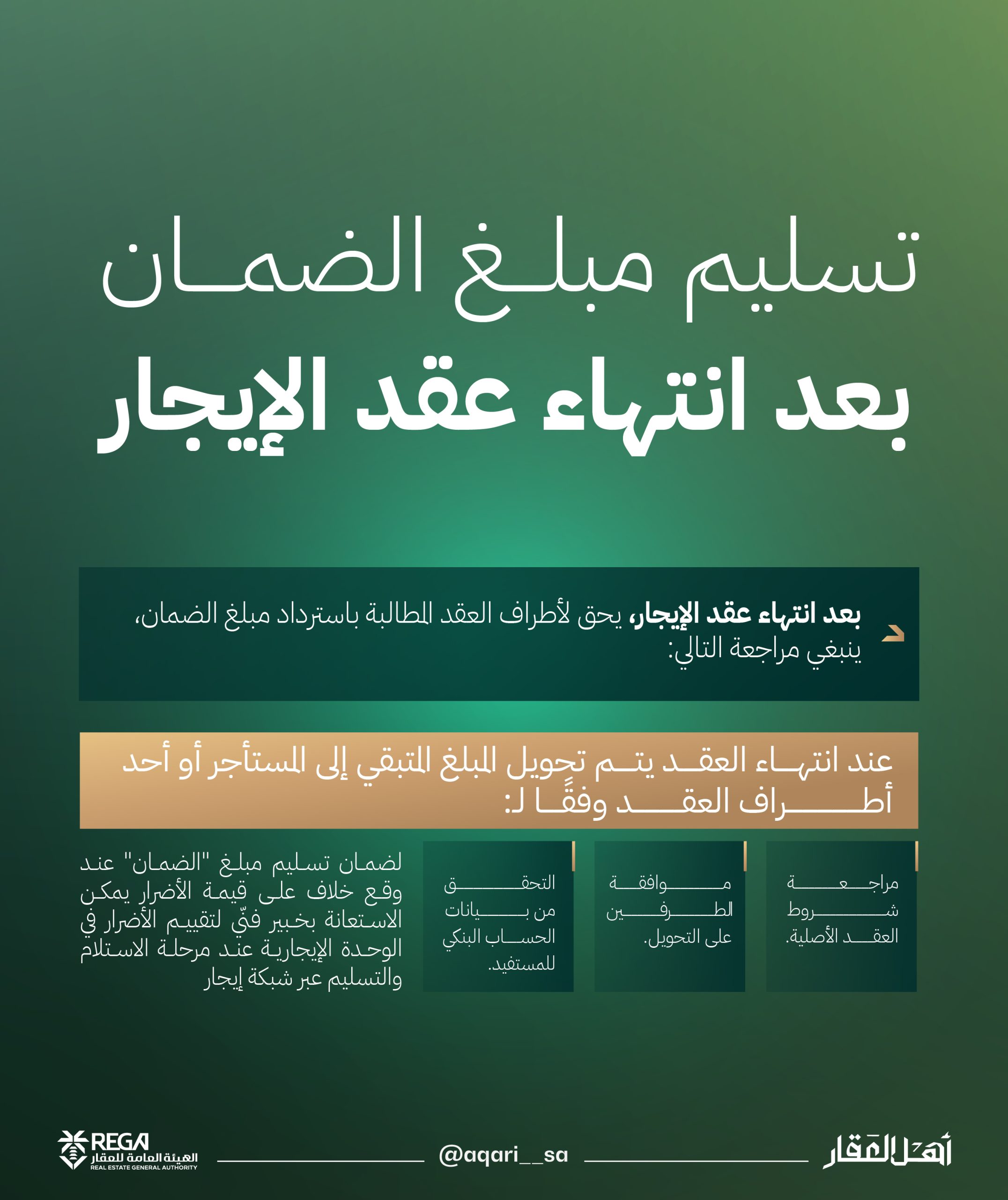 إنفوجراف| خطوات استرداد مبلغ الضمان بعد انتهاء عقد الإيجار