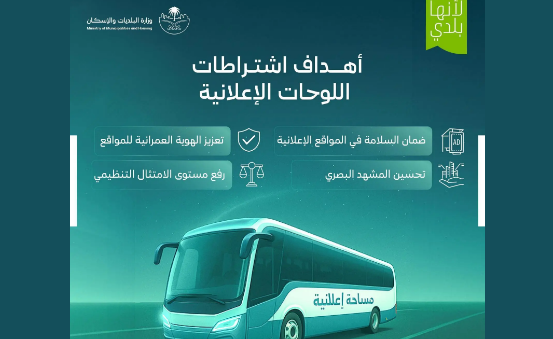 “البلديات والإسكان” تُصدر اشتراطات محدثة لتنظيم اللوحات الدعائية والإعلانية.. تعرف عليها