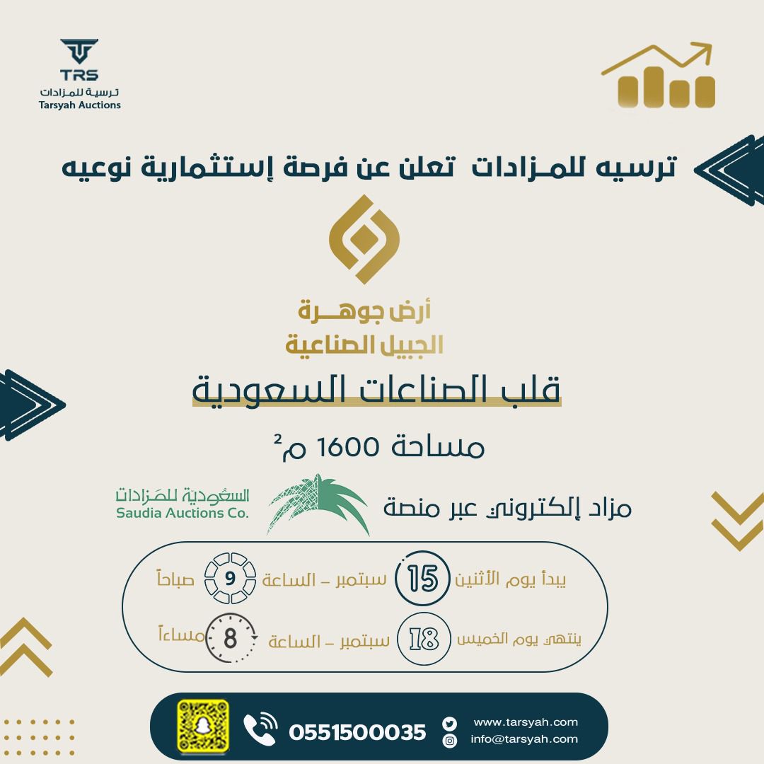 “ترسية للمزادات” تطرح مزاد جوهرة الجبيل الصناعية في موقع استراتيجي