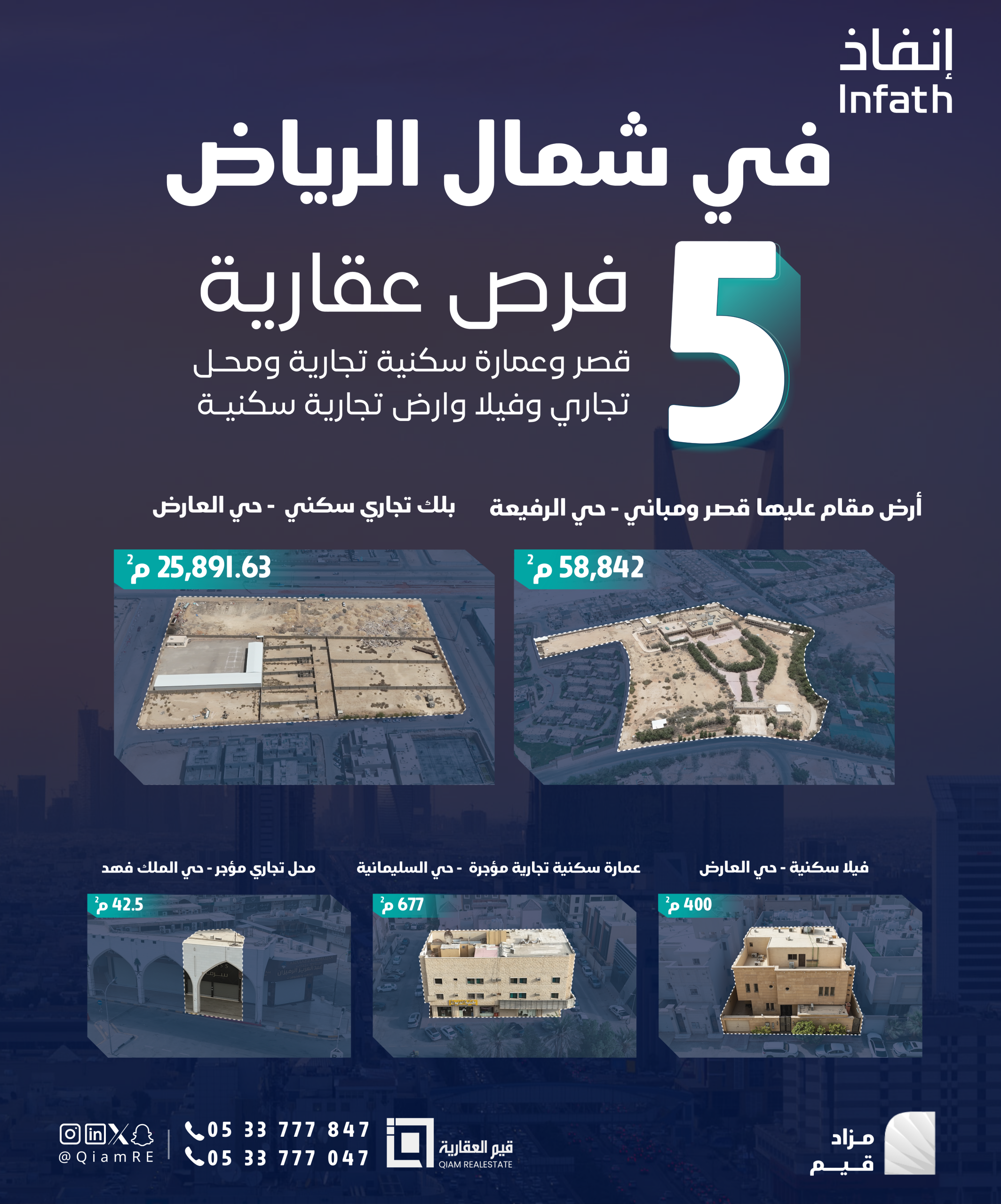 طرح 5 فرص عقارية في مزاد قيم