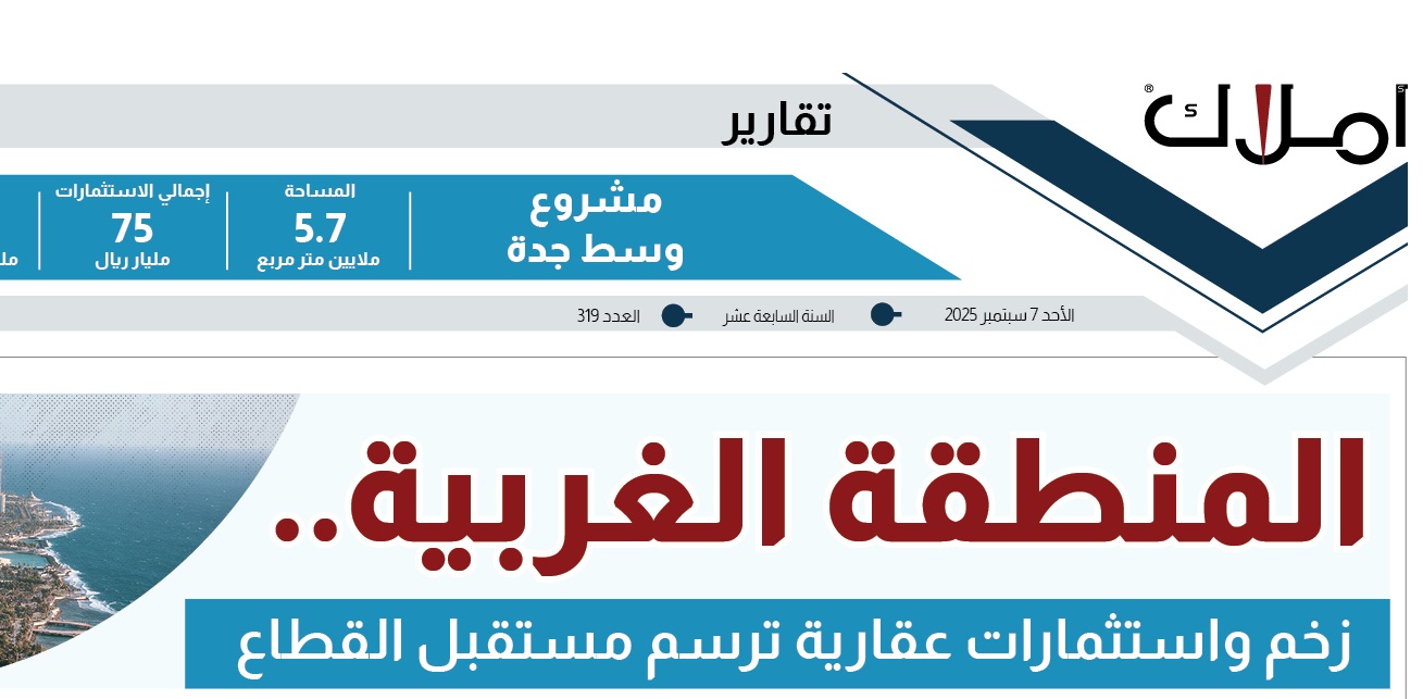 المنطقة الغربية.. زخم واستثمارات عقارية ترسم مستقبل القطاع