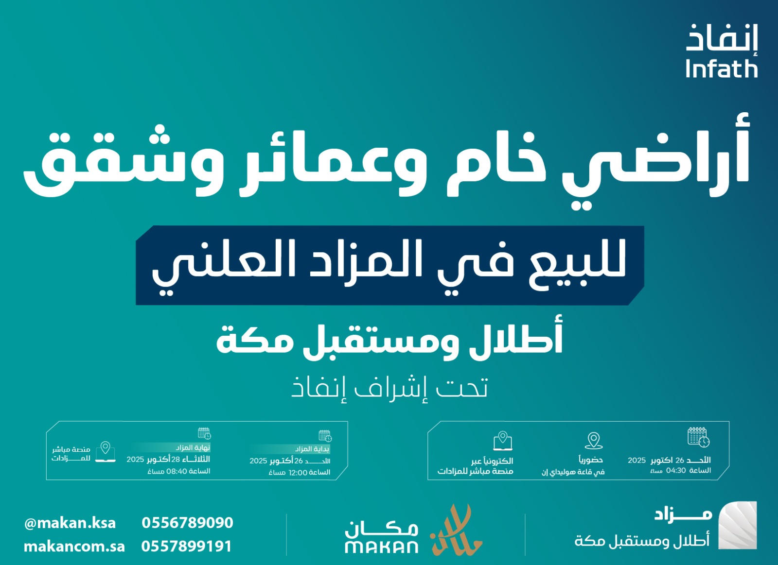 23 فرصة عقارية بمزاد “أطلال ومستقبل مكة”