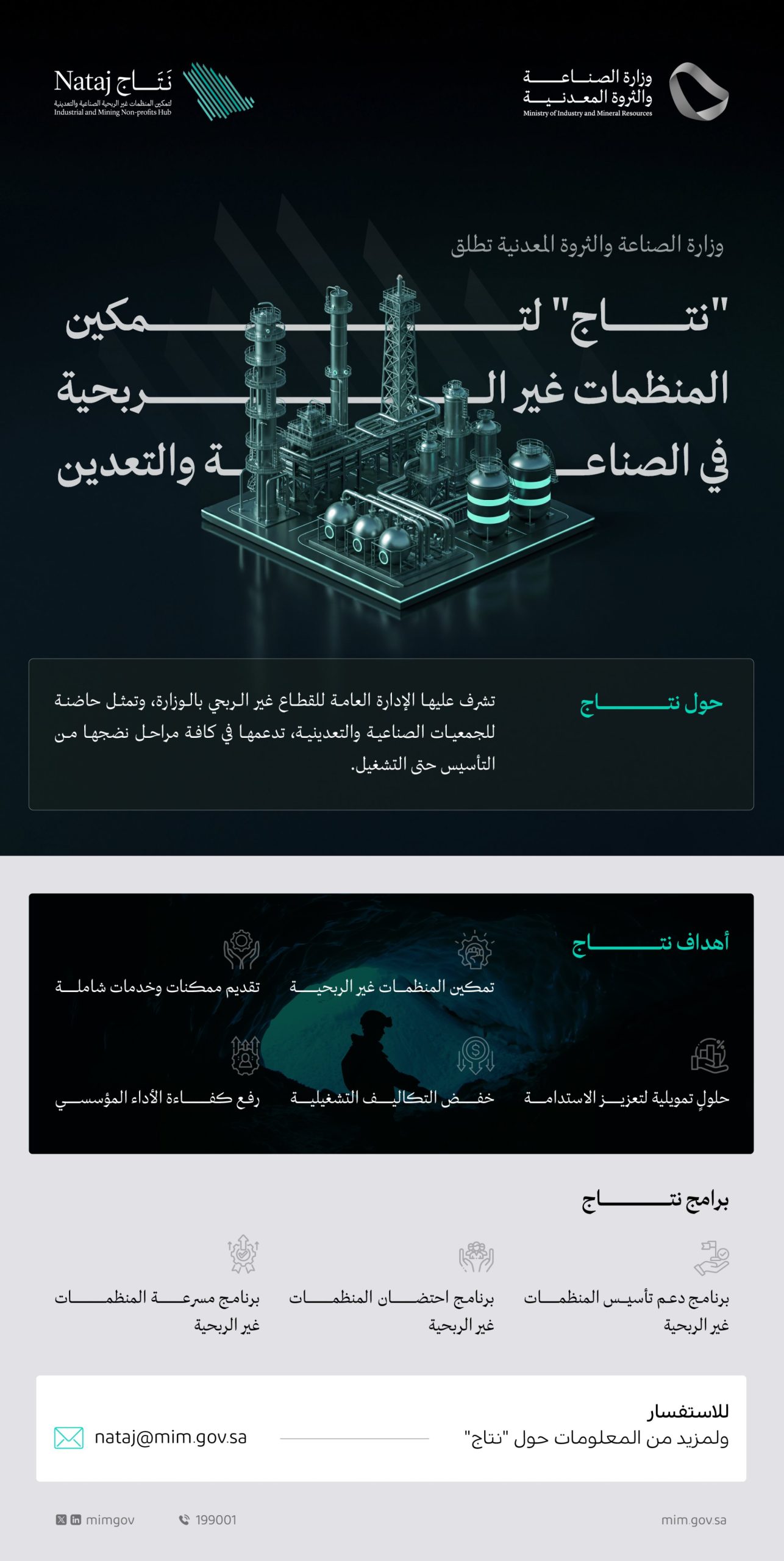 “الصناعة” تطلق مبادرة “نتاج” لتمكين المنظمات غير الربحية