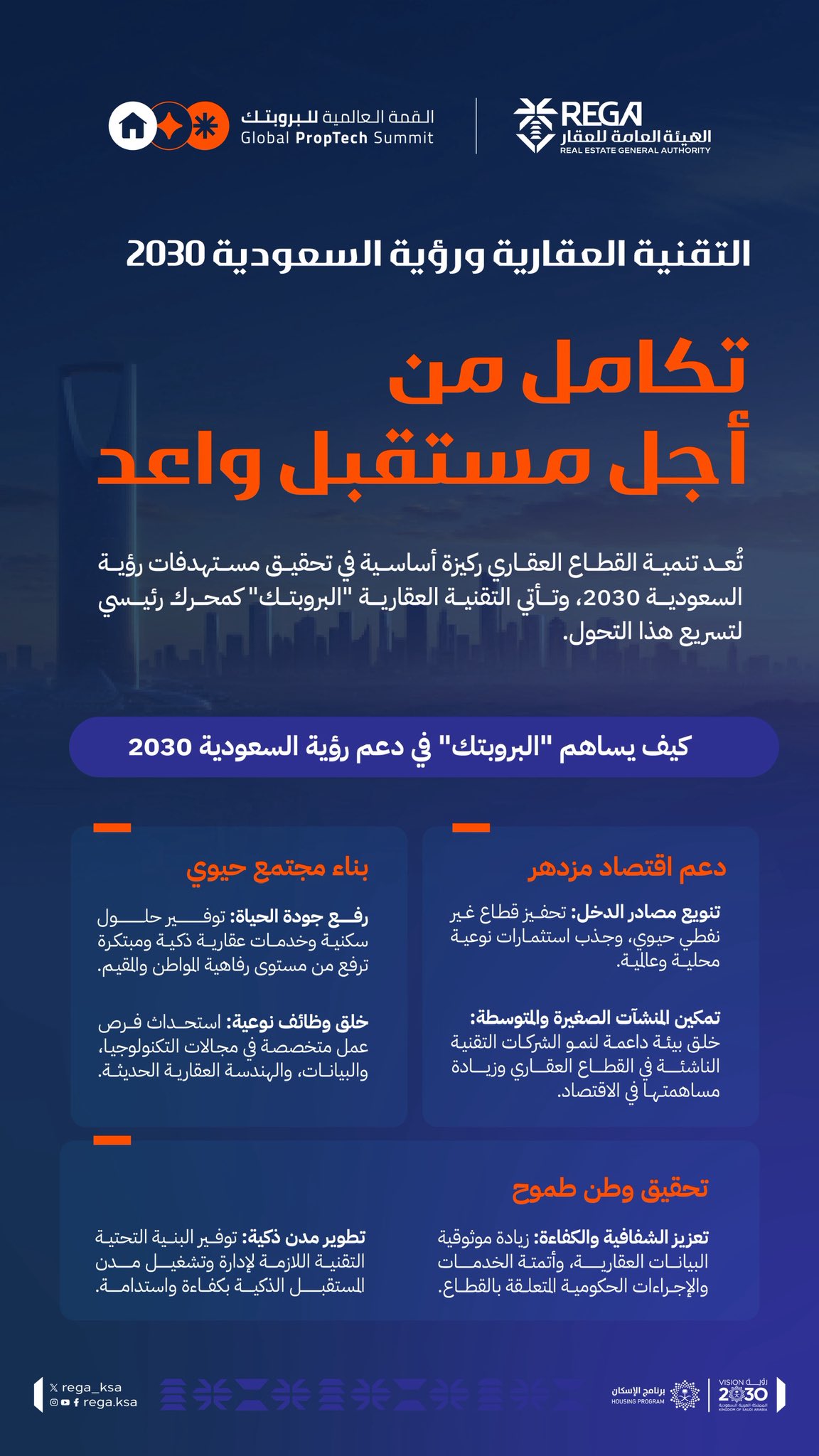 «البروبتك» ورؤية 2030.. شراكة لخلق مستقبل عقاري أكثر ذكاءً وازدهارًا