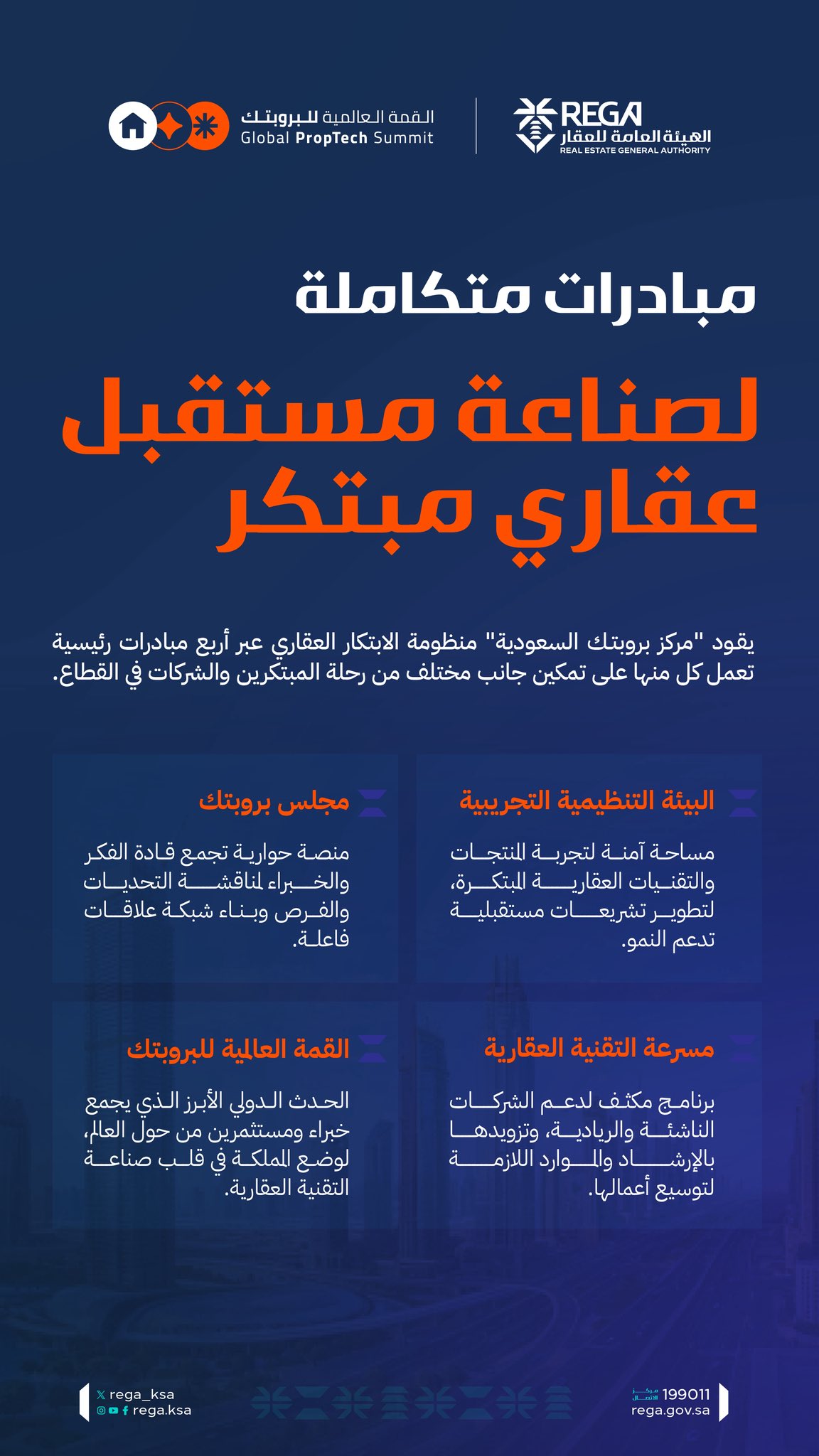 إنفوجراف| 4 مبادرات متكاملة لصناعة مستقبل عقاري مبتكر بالمملكة