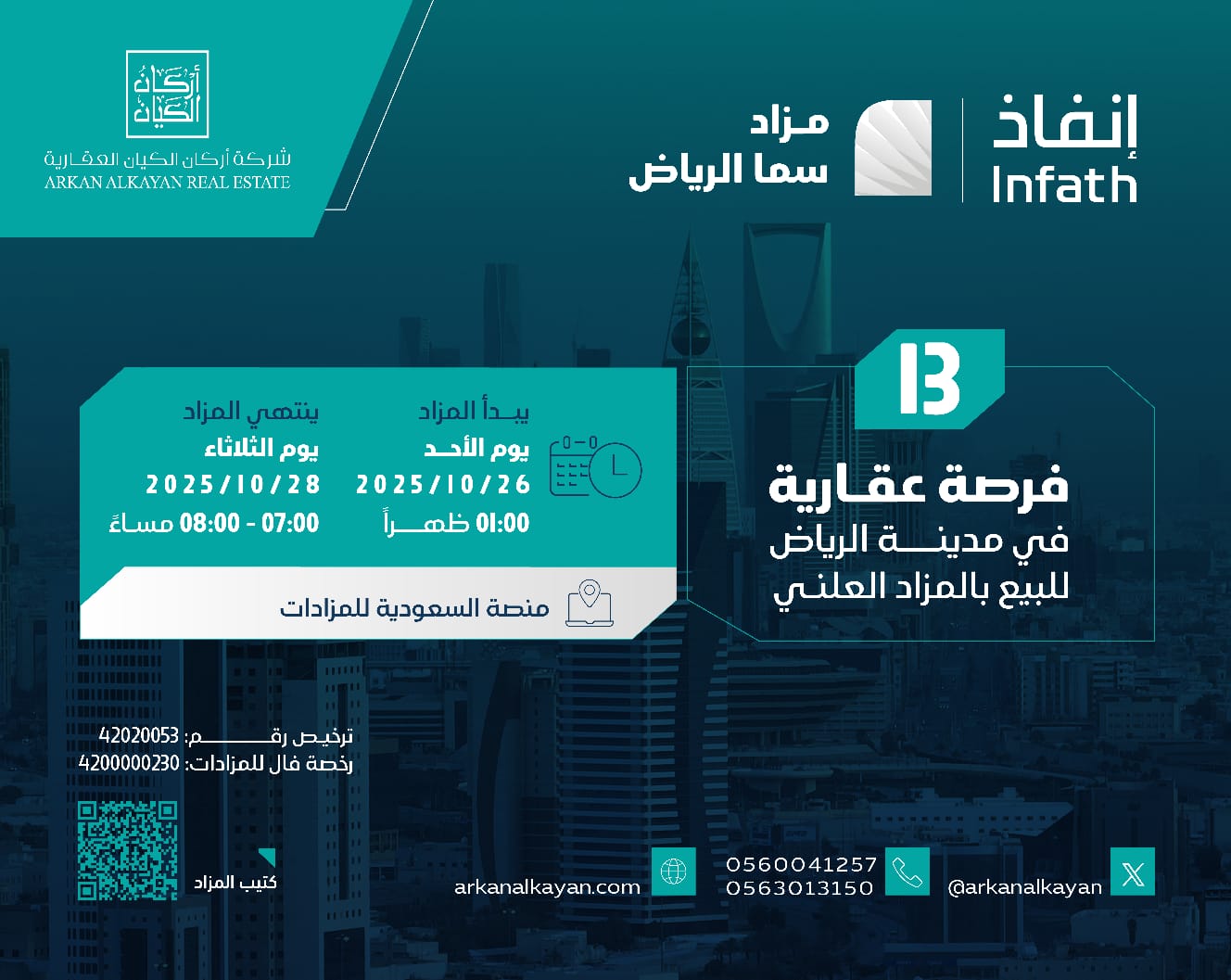 13 فرصة عقارية بمزاد سما الرياض