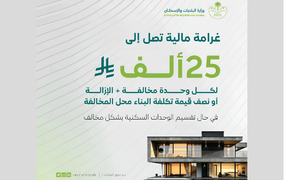 بالتفاصيل.. إقرار تحديثات لائحة الجزاءات عن مخالفات البناء وتقسيم المباني إلى وحدات غير مرخّصة