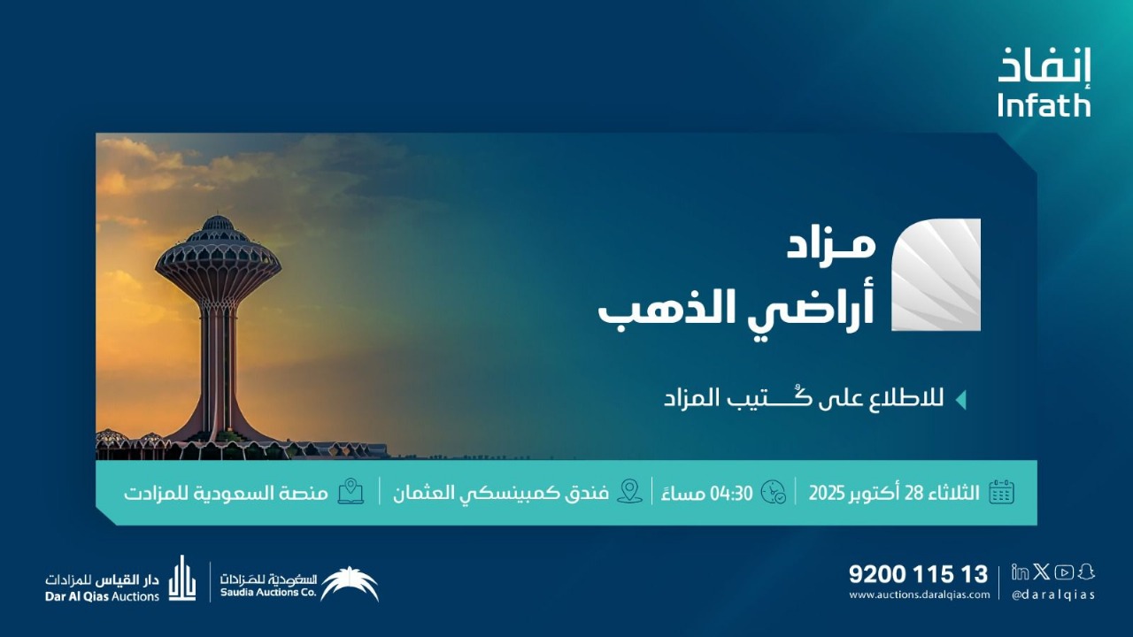 مزاد «أراضي الذهب» يطرح فرصاً عقارية كبرى بمساحة تتجاوز «9» ملايين