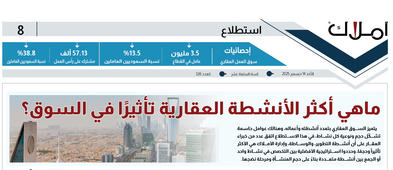 استطلاع المهن الأكثر استحواذا