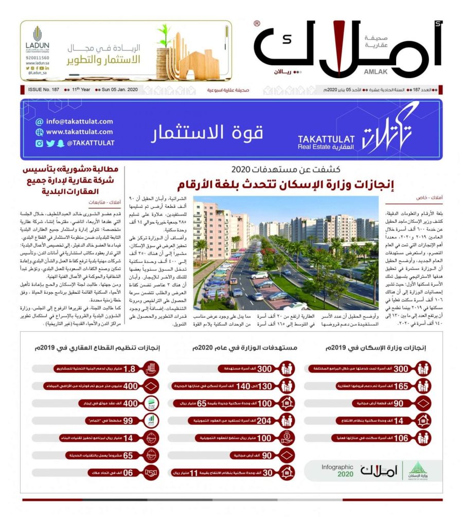 العدد 187 من صحيفة أملاك العقارية